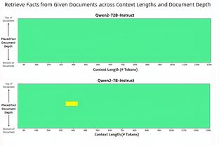 波杰姆斯基：在对阵森林狼后找到了自信 准备好了填补球队空缺